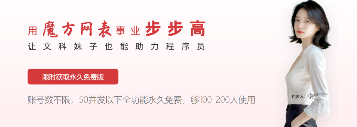 小微企业如何免费用魔方网表提升自己的数字化能力